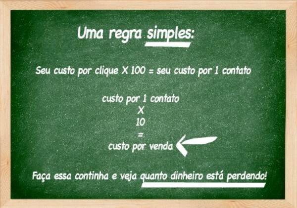 Economize em suas campanhas