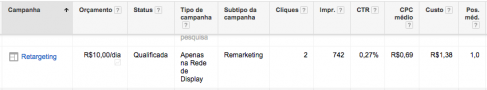 1967696 Print Retargeting Campanha.png