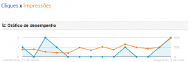 2131510 adw retargeting.png
